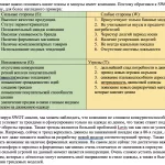 Иллюстрация №1: Эссе по курсу «Системный подход в менеджменте» Генеральный директор Levi’s (Эссе - Менеджмент).